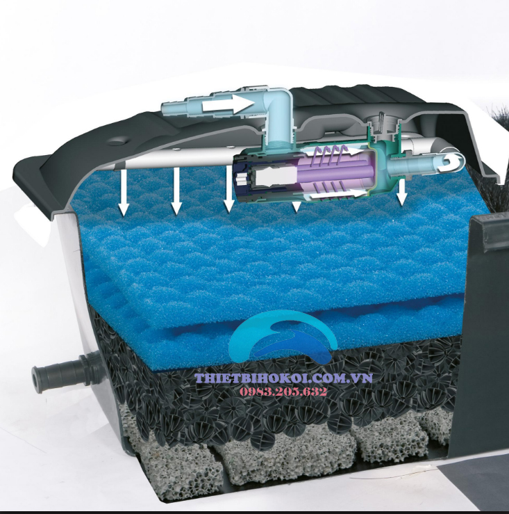Bộ máy lọc thùng cho hồ cá koi Aquael KlarJet 10000